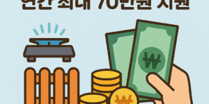 에너지바우처