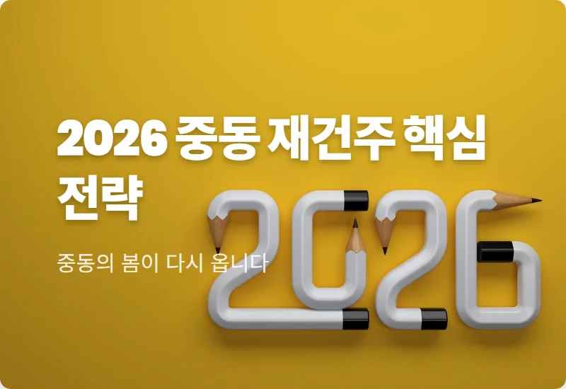 원전주 재건주 대장주 2026 중동 평화 수혜주 투자 전략